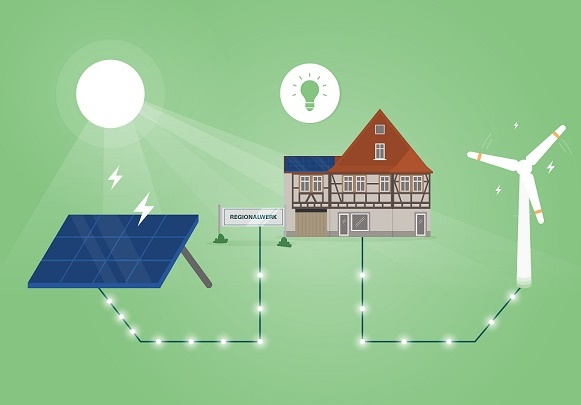 Regionalwerk in zwei Minuten: Landkreis Haßberge veröffentlicht neuen Erklärfilm