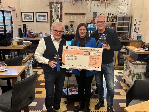 Kobbis für den guten Zweck: Unternehmensgruppe Glöckle spendet Erlös aus Maskottchenverkauf