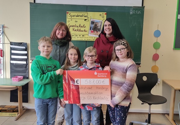 Erfolgreiche Wunschbaumaktion: Ein großes Dankeschön an die Bevölkerung und die Partner