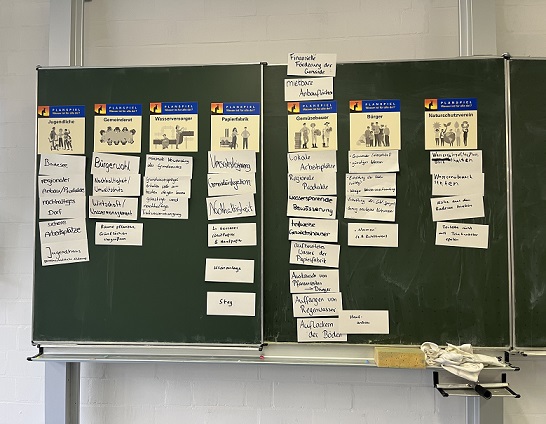 10. Klassen des Alexander-von-Humboldt-Gymnasiums nahmen am Planspiel „Wasser ist für alle da!?“ teil