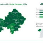 Die AOK meldet: Der Krankenstand im Landkreis Schweinfurt ist weiterhin hoch
