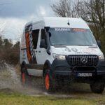 IGLHAUT Allrad auf der ABENTEUER & ALLRAD 2025: Ein Aussteller der ersten Stunde in Bad Kissingen