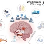 Umfassende Informationsveranstaltung am Weltschlaganfalltag am 29. Oktober