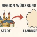 Eine Region, eine Zukunft: Stadt und Landkreis Würzburg bauen Zusammenarbeit in der Verwaltung weiter aus