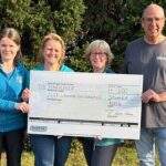 Horton Europe Mitarbeitende spenden 500 Euro an F.L.E.K. der Lebenshilfe Rhön-Grabfeld