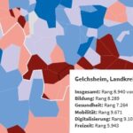 Statement von Landrat Thomas Eberth zum Versorgungsbericht des Instituts der deutschen Wirtschaft: „Ländlicher Raum ist lebenswert!“