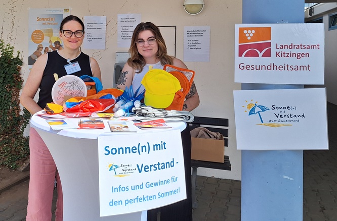 Sonnenschutz im Fokus: Gemeinsam für Hautkrebs‑Prävention und sichere Hitzebewältigung
