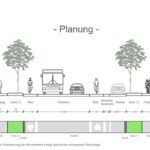 Radwege-Ausbau in der Franz-Schubert-Straße: Parken nur noch auf der Ostseite, kein Abstellen mehr von Lastzügen und Lkw-Anhängern