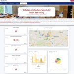 Strukturelle Rahmenbedingungen sind nun einfach abrufbar: Stadt Würzburg veröffentlicht digitale Schulübersicht im Open Data Portal